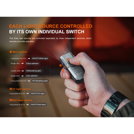 Kapesní baterka Fenix E06R