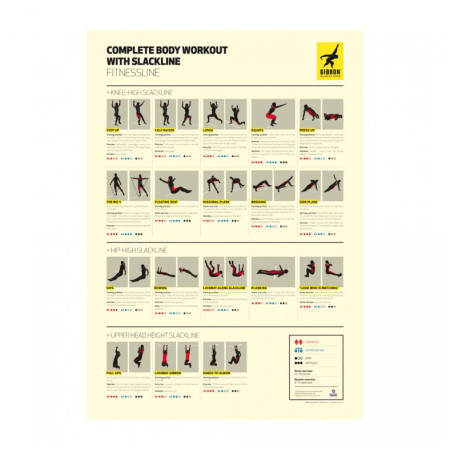 Pomůcka na cvičení Gibbon Fitness Upgrade