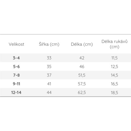 Dětské triko České parky Wolfie