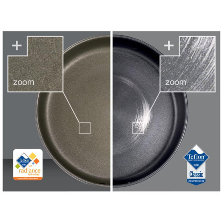 Sada nádobí GSI Outdoors Pinnacle Camper