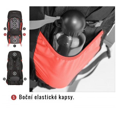 Batoh Husky Samont 70+10