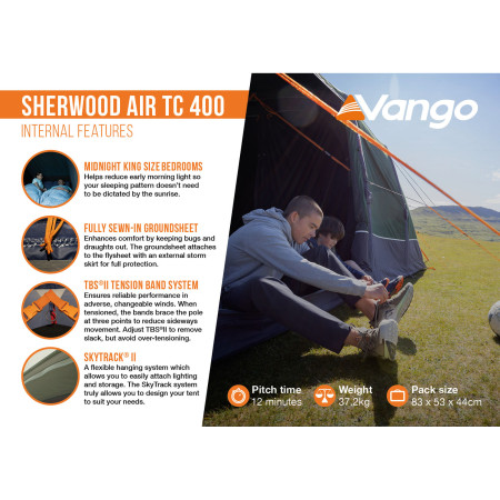 Stan Vango Sherwood Air TC 400 Package