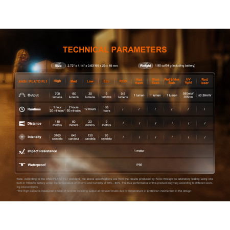 Kapesní baterka Fenix E06R
