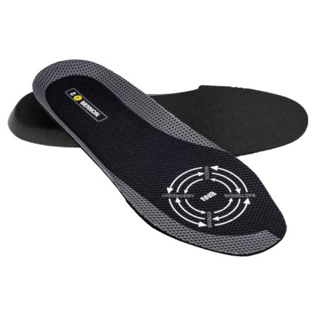 Vložky do bot Bennon Absorba XTR ESD