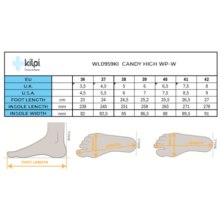 Dámské zimní boty Kilpi Candy High Wp-W