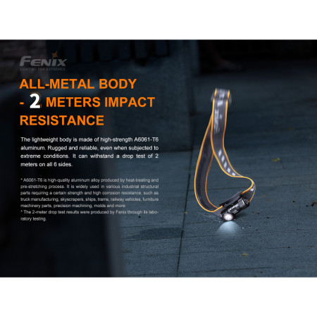 Čelovka Fenix HM50R V2.0