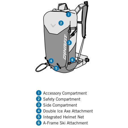 Dámský turistický batoh Dynafit Radical 30+ Backpack W