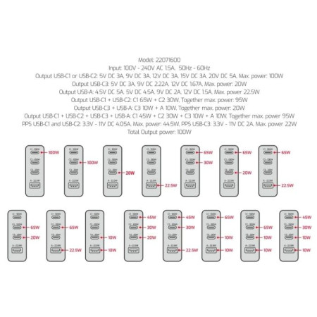 Adaptér Swissten GaN Travel Charger 100W 3X USB-C PD + USB-A