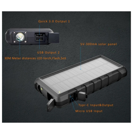 Solární powerbanka Viking Technology W24W