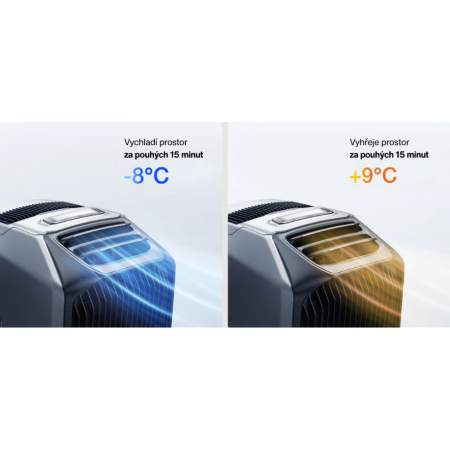 Klimatizace EcoFlow Wave 3