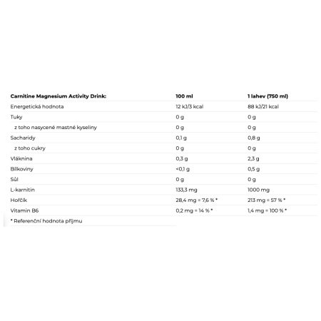Fitness nápoj Nutrend Carnitine Magnesium Activity Drink