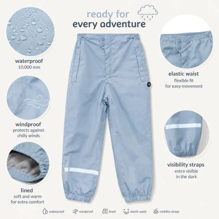 Dětské kalhoty DucKsday Rainpants Light Blue