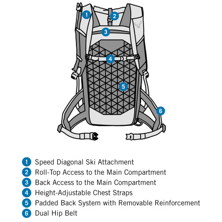 Dámský turistický batoh Dynafit Radical 30+ Backpack W