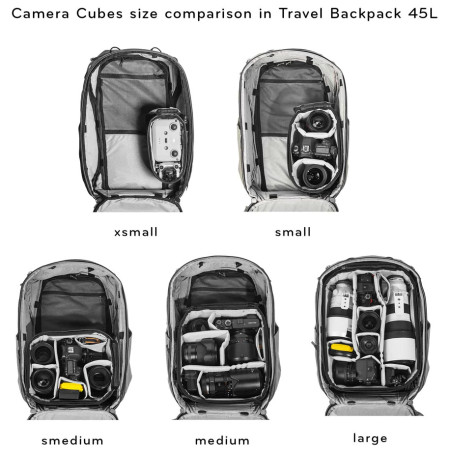 Pouzdro na fotoaparát Peak Design Camera Cube V2 Small