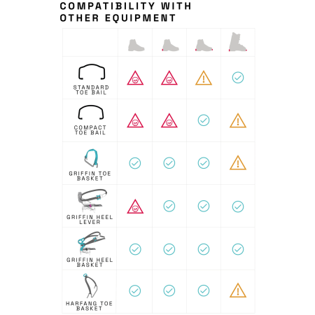 Mačky Blue Ice Griffin 12 Universal