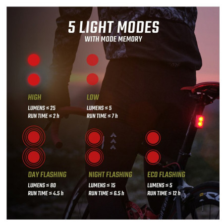 Přední / zadní světlo Sigma Buster 800 + Buster RL 80