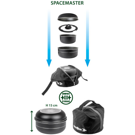 Sada nádobí Brunner Pirate Spacemaster Mini - 20 cm