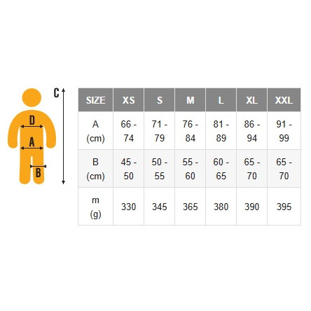 Úvazek Singing Rock Ray