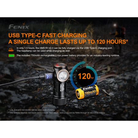 Čelovka Fenix HM51R Ruby V2.0