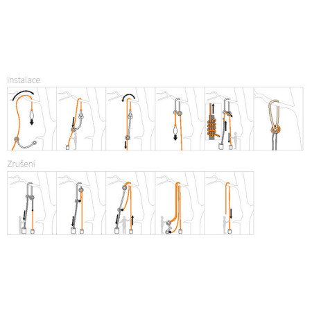 Arboristická smyčka Camp Herbol 90cm