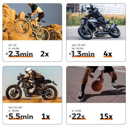 Pumpa Flextail TINY Tire Pump ACS