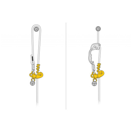 Prusík Petzl ZigZag Plus