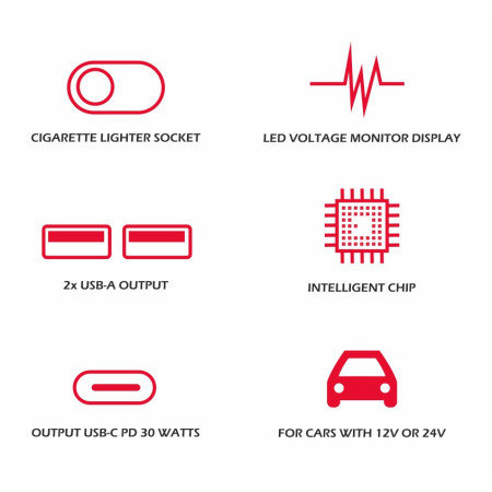 Autoadaptér Swissten Car Adapter Compact 108W - 216W