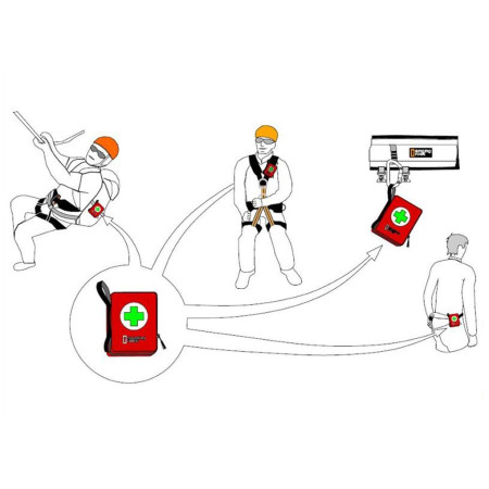 Prázdná lékárnička Singing Rock S