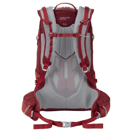 Pánský batoh Montane Azote 25