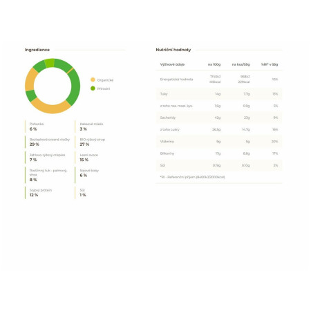 Tyčinka Chimpanzee Energy Bar Berries