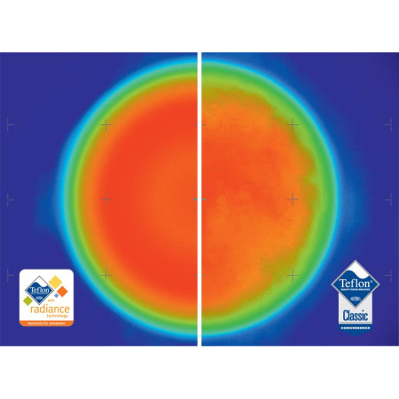 Nádobí GSI Pinnacle Backpacker