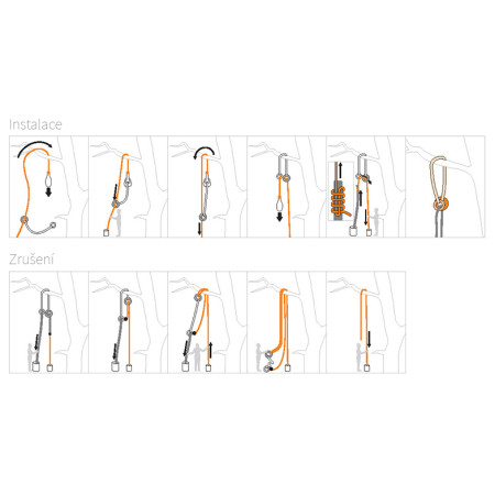 Arboristická smyčka Camp Herbol 120 cm