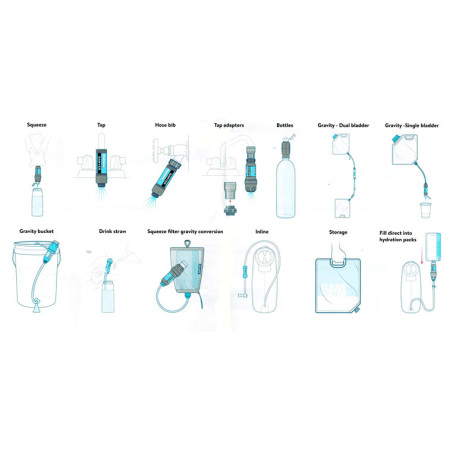 Vodní filtr Sawyer TAP Filter SP134