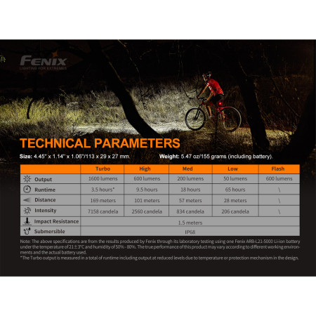 Přední světlo Fenix BC26R