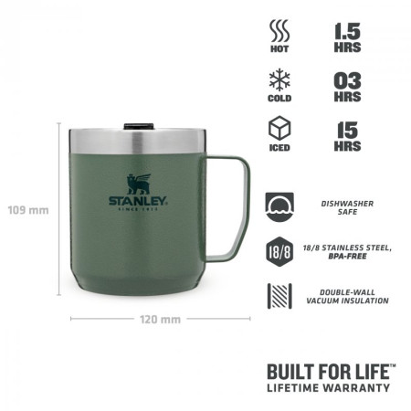 Hrnek Stanley Camp mug 350ml