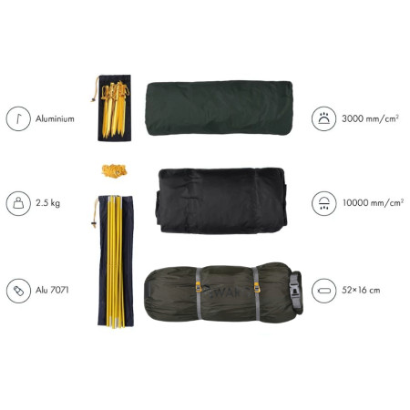 Turistický stan Warg Kodiak 2