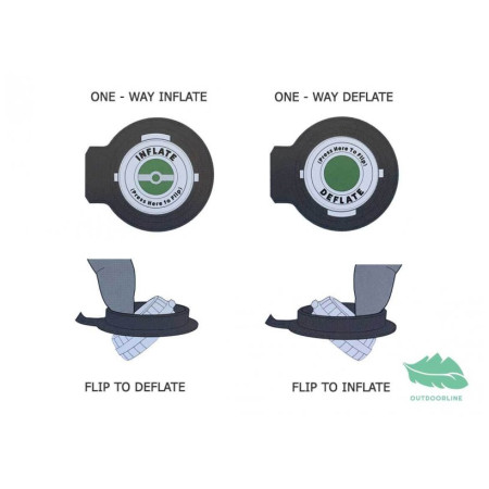 Nafukovací karimatka Klymit Insulated static V Lite