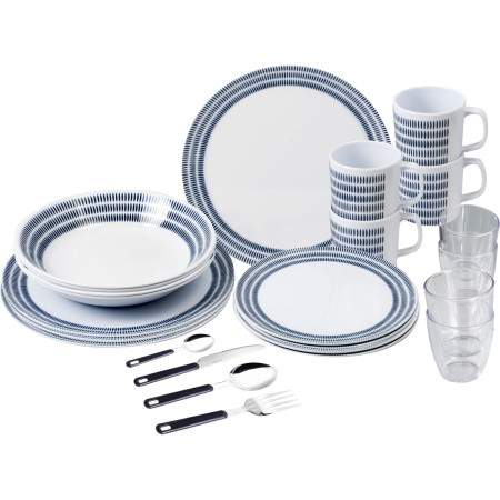 Sada nádobí Brunner All Inclusive Bluebay