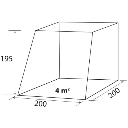 Přístavek Brunner Escape