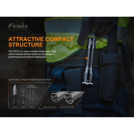 Svítilna Fenix TK16 V2.0