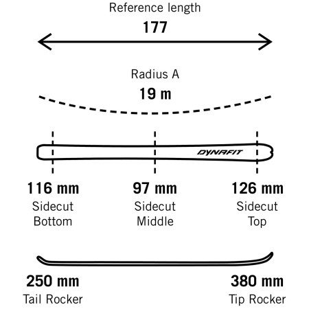 Lyžařský set Dynafit Radical 97 Ski Set