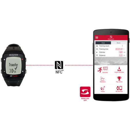Hodinky Sigma iD.RUN