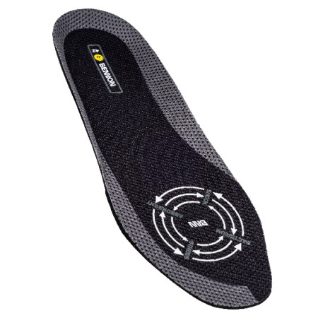 Vložky do bot Bennon Absorba XTR ESD