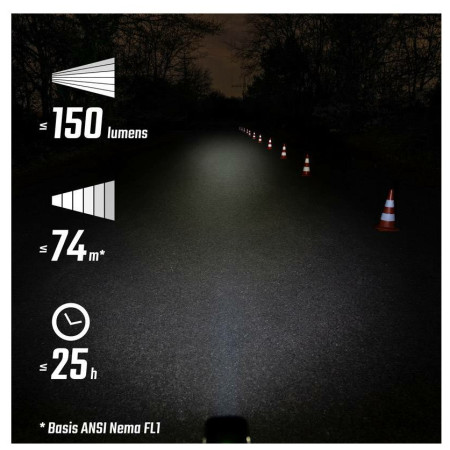 Sada světel Sigma Buster 150 + Nyte 10