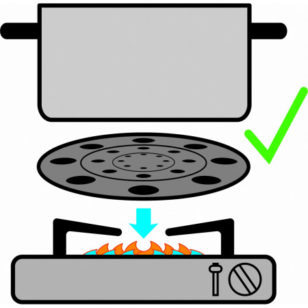 Doplněk na vaření Brunner Thermate