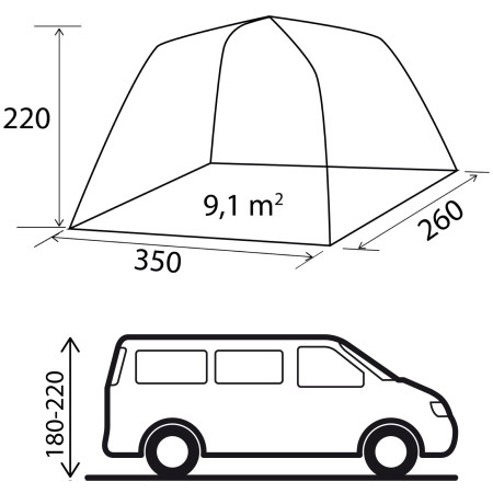 Předstan Brunner Rambler