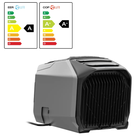 Klimatizace EcoFlow Wave 3