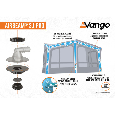 Předstan Vango Tuscany Pro Air 500