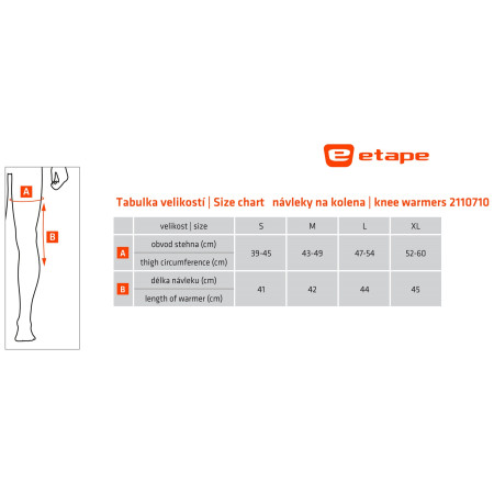 Návleky Etape návleky na kolena