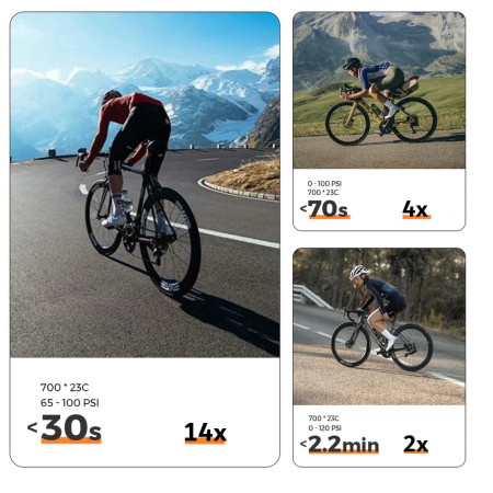 Pumpa Flextail TINY Tire Pump ACS